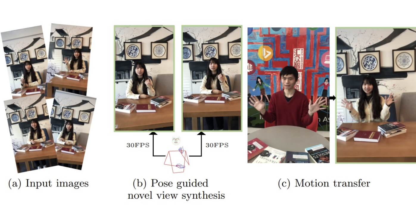 Visual Intelligence Robotics Institute The Hong Kong University of