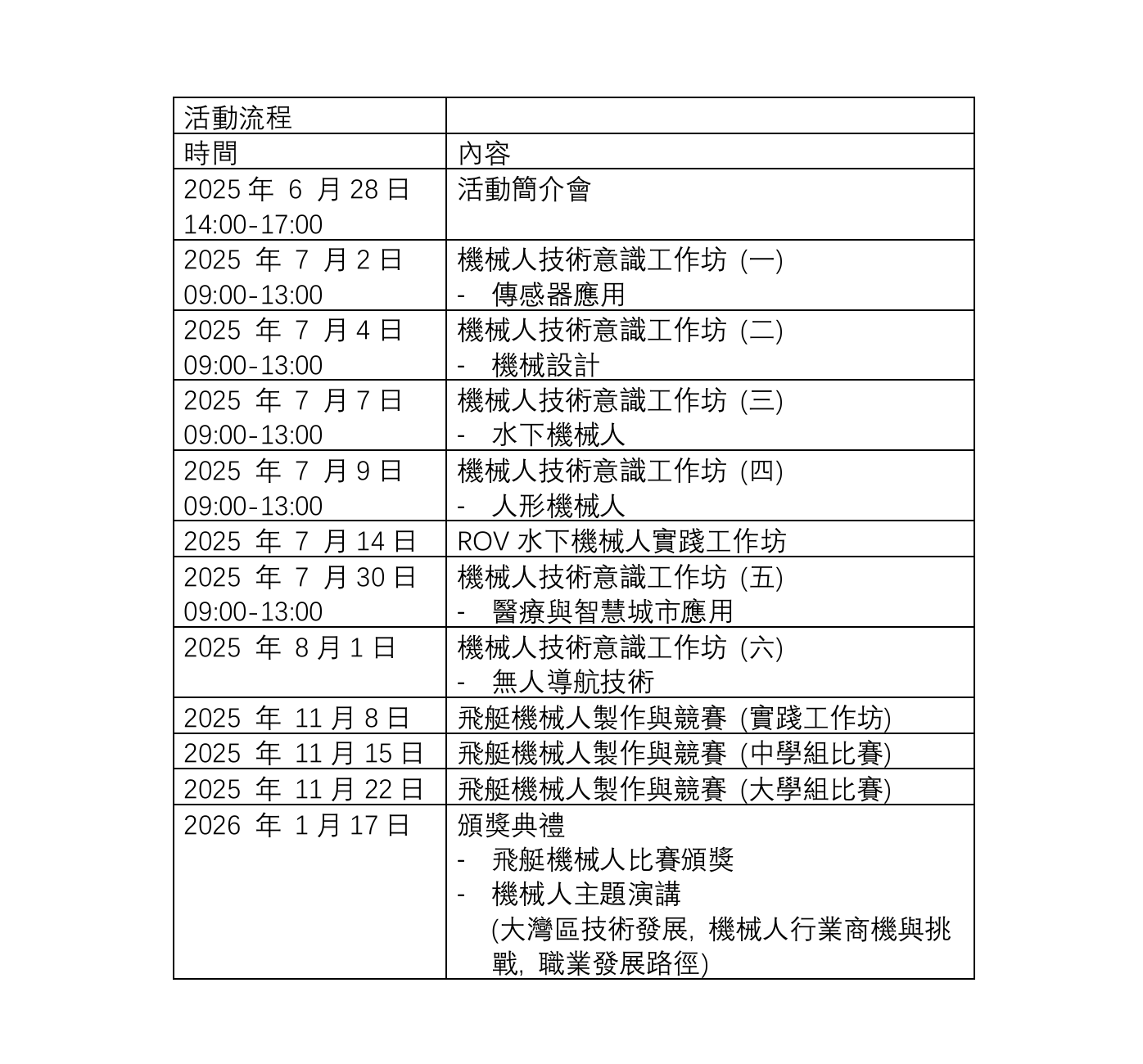 日程