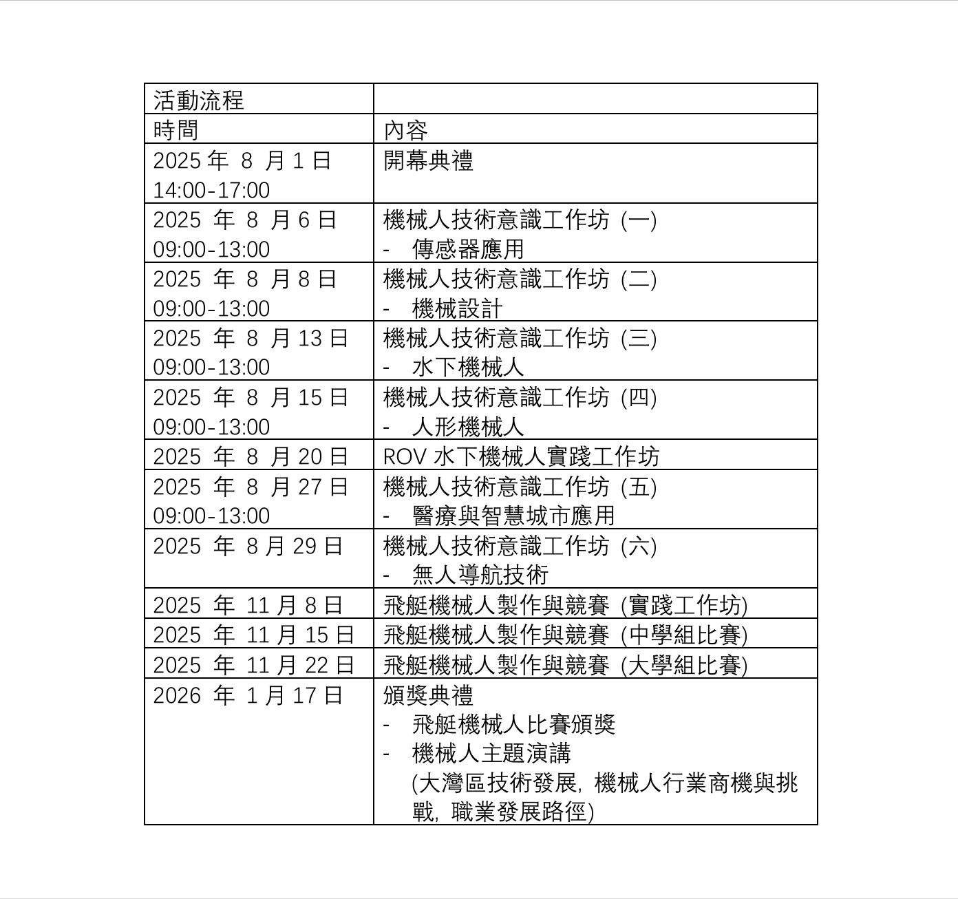 日程