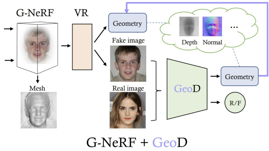 Visual Intelligence Robotics Institute The Hong Kong University of